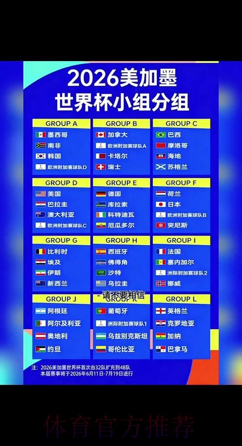 2026世界杯小组赛赛程完整版最新时间表怎么看