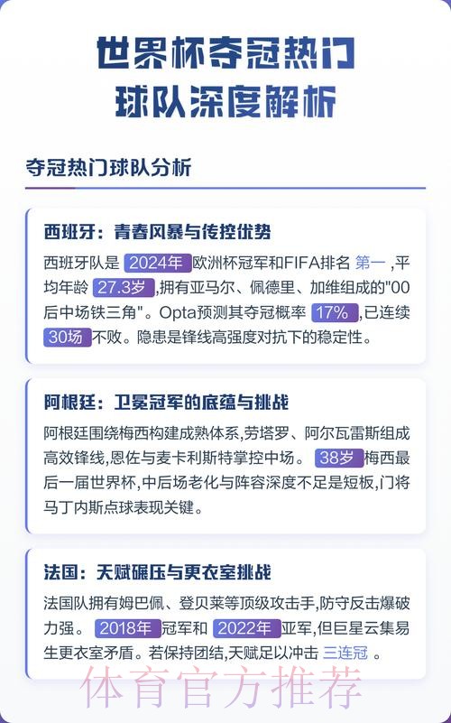 世界杯球队比赛全面深度分析