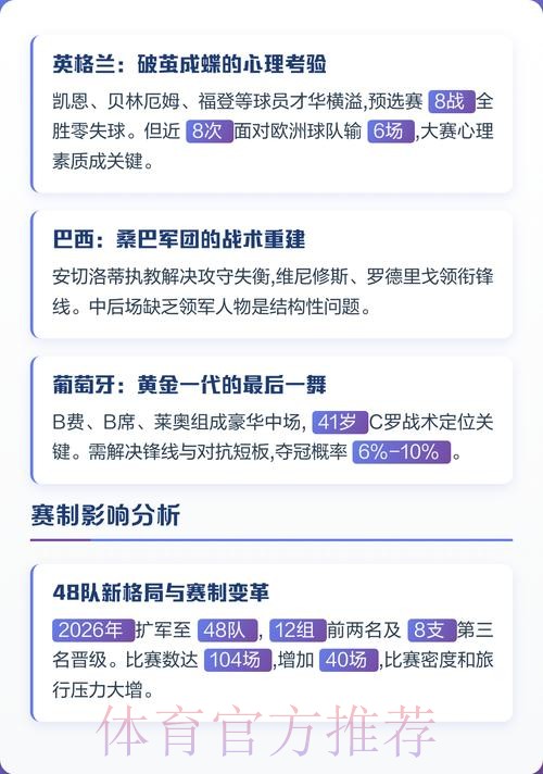 世界杯球队比赛全面深度分析